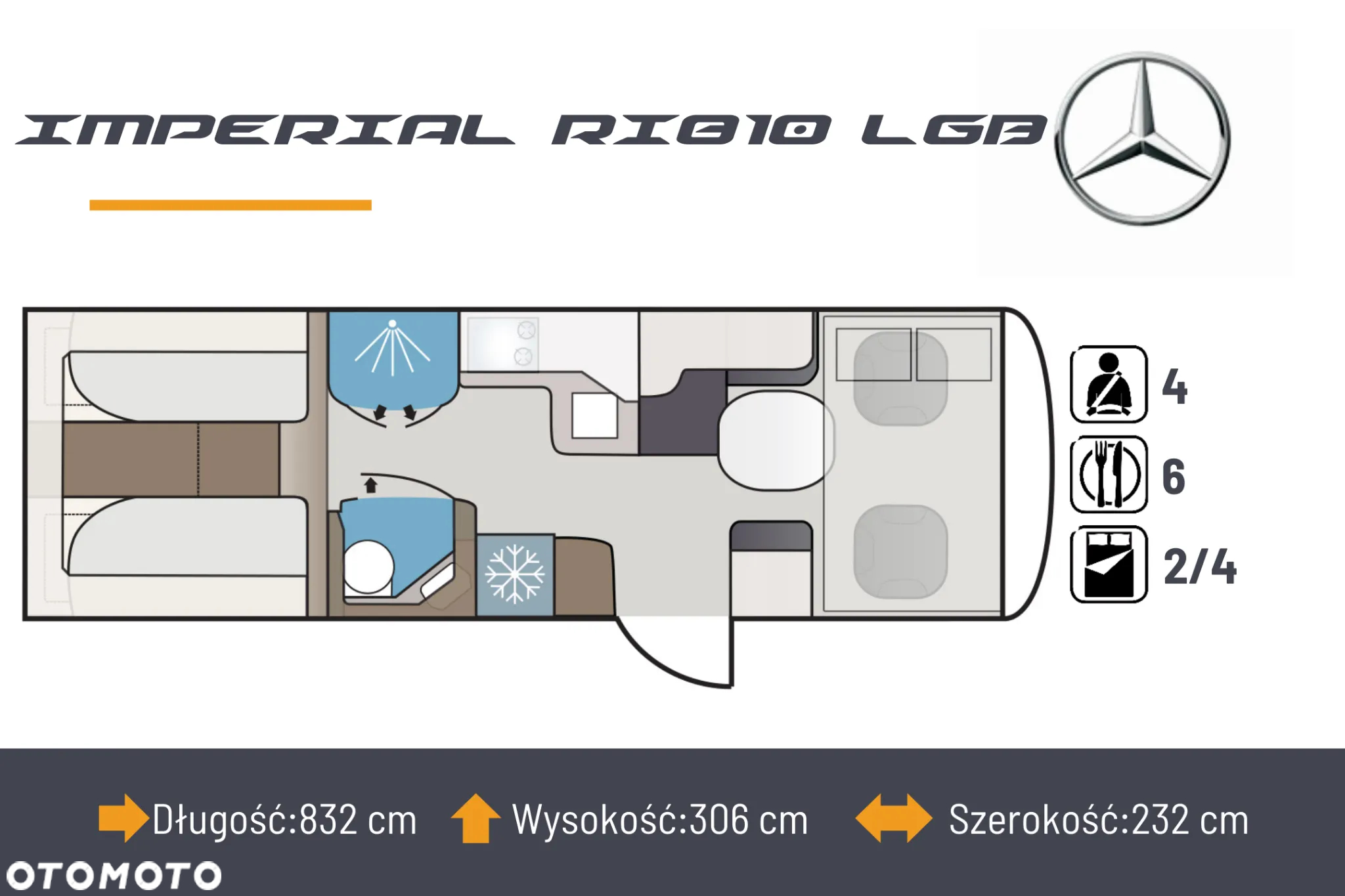 KABE Imperial RI810 LGB - 2
