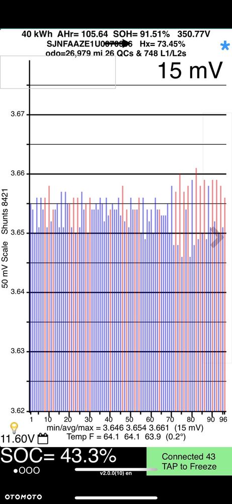 Nissan Leaf 40 kWh ACENTA - 20