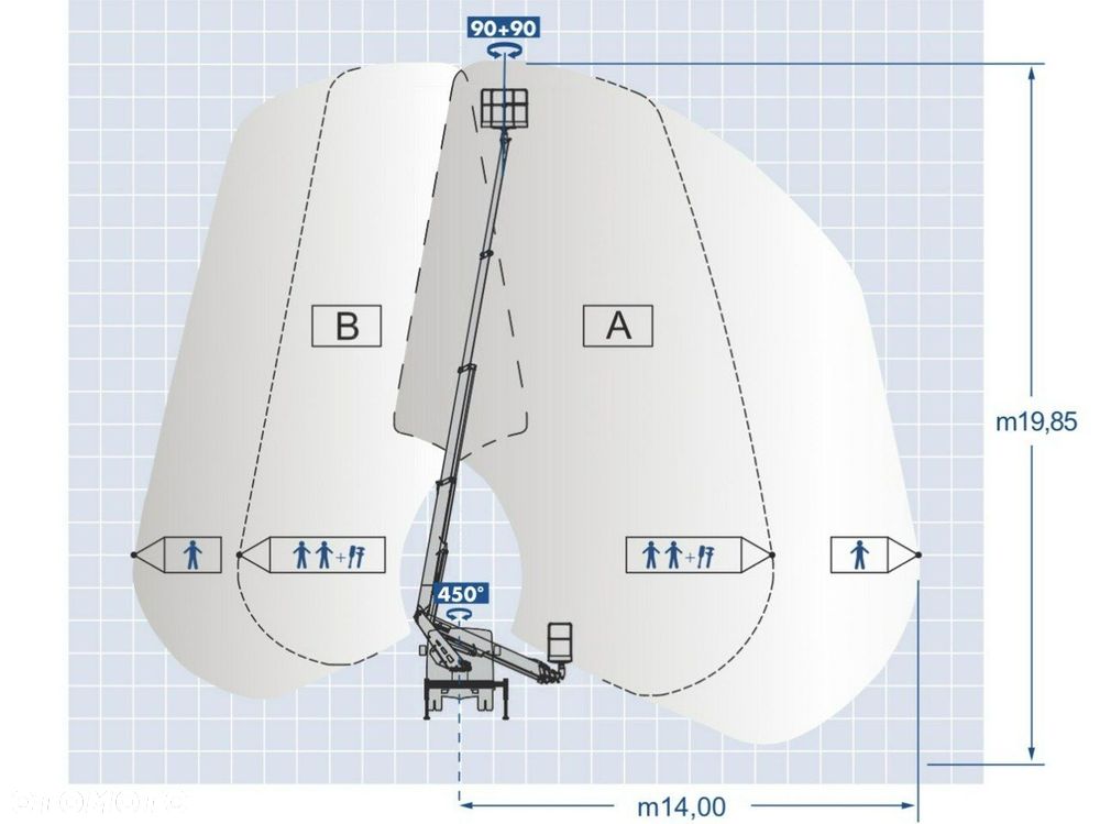 Mercedes-Benz Sprinter - 14