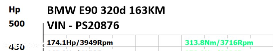 BMW Seria 3 320d - 10