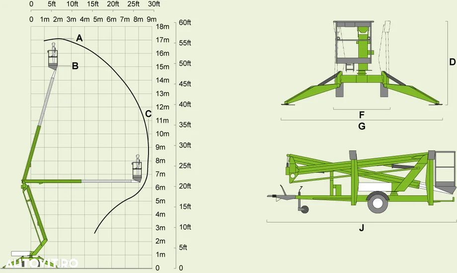Alta NiftyLift NL170 - 3