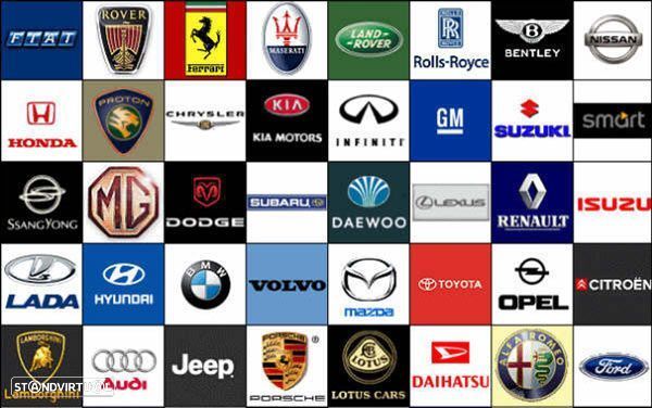 Códigos de Rádio Auto - Todos os modelos - 1
