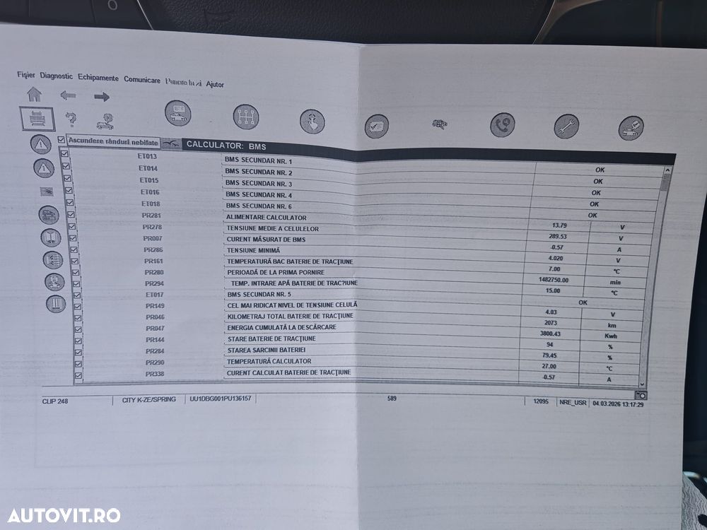 DACIA Spring 2023 — imagine 9