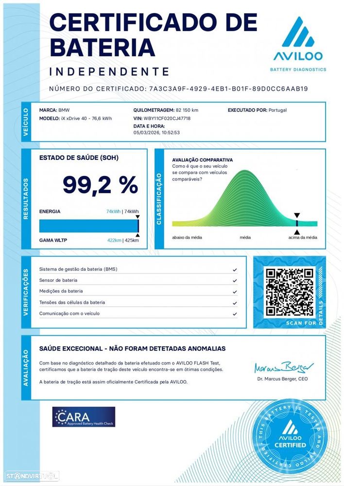 BMW iX xDrive 40 Pack Desportivo - 2