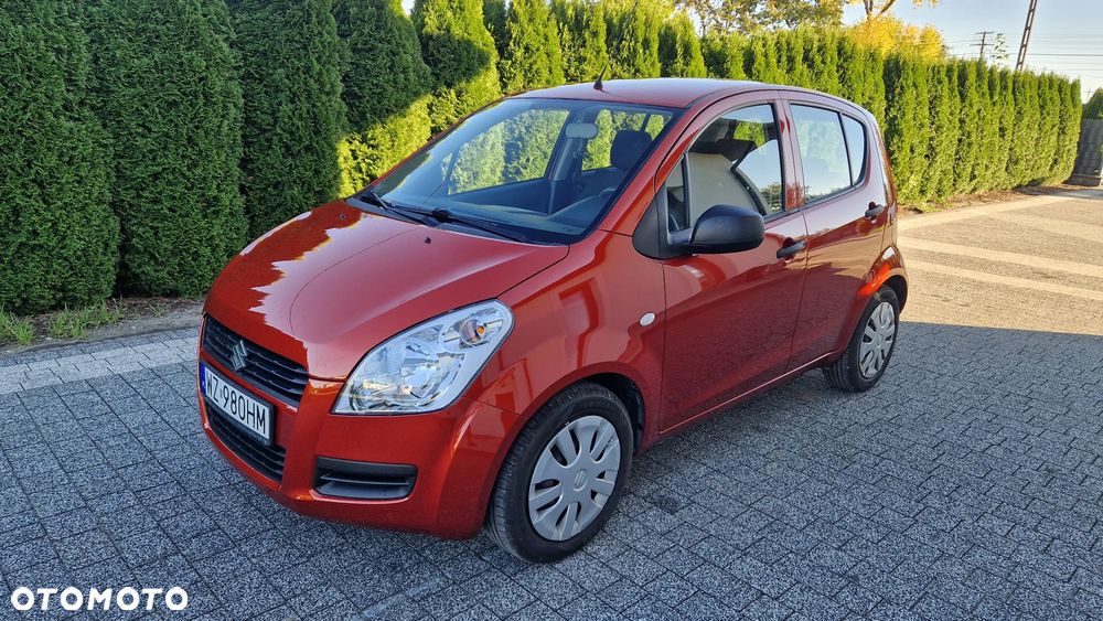 Suzuki Splash