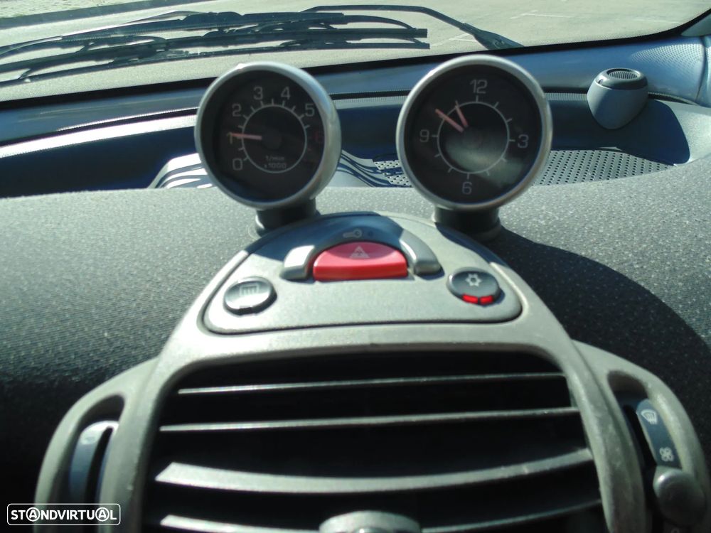 Smart ForTwo Coupé Passion 61 - 20