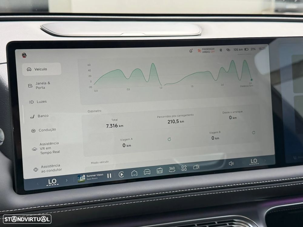 Xpeng G9 79 kWh Standard Range - 18