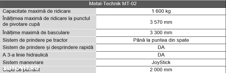 IRUM Tagro 102 - 9