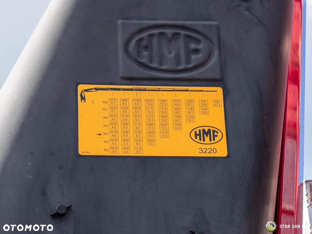 Mercedes-Benz AROCS 3345 6x6 HMF 3220 K hds Żuraw wywrotka - 23