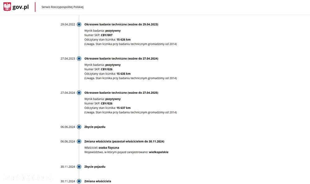 Yamaha Drag Star - 6