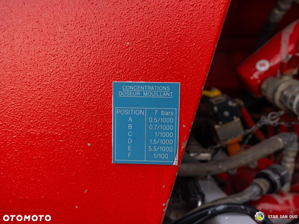 MAN LE 18.290 4x4 Rosenbauer N20 Straż Pożarna - 20