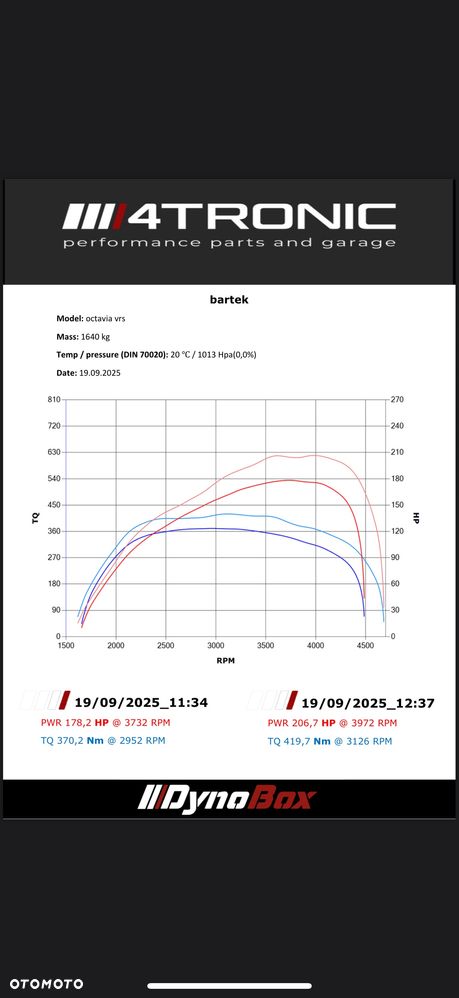 Skoda Octavia ver-2-0-tdi-4x4-rs-challenge-dsg - 40