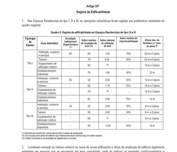 Vendo terreno construção