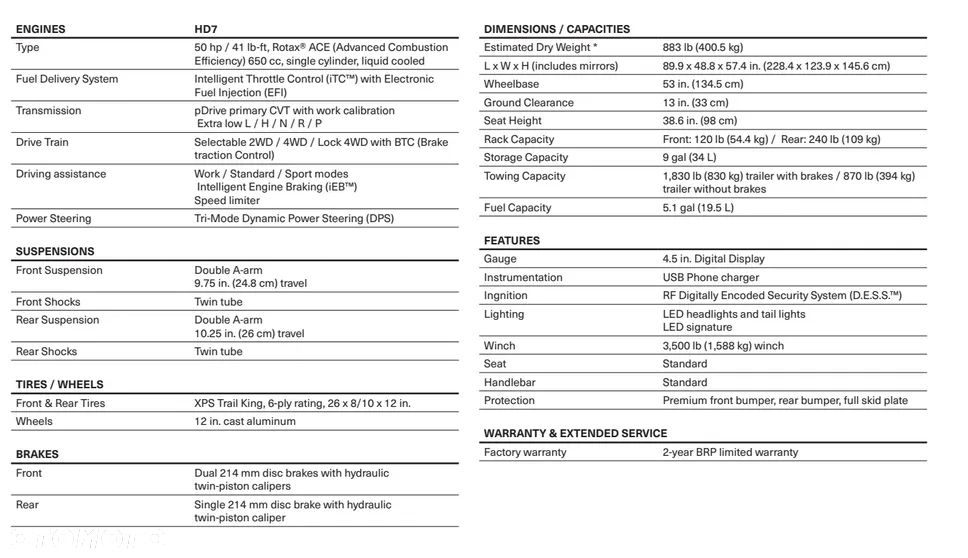 Can-Am Outlander - 3