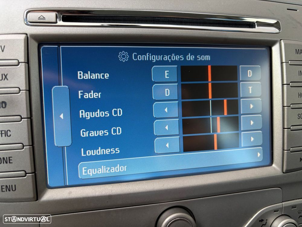 Ford Kuga 2.0 TDCi Titanium - 32
