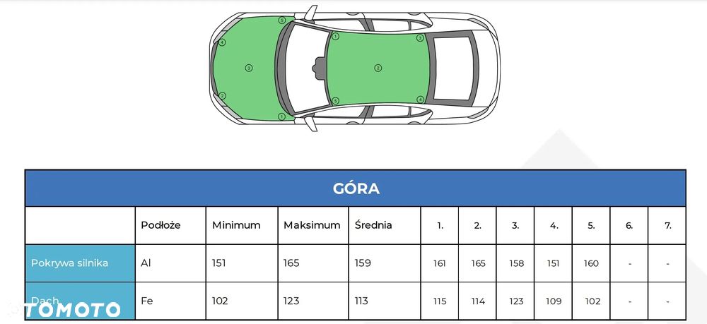 Porsche Panamera 4 - 39