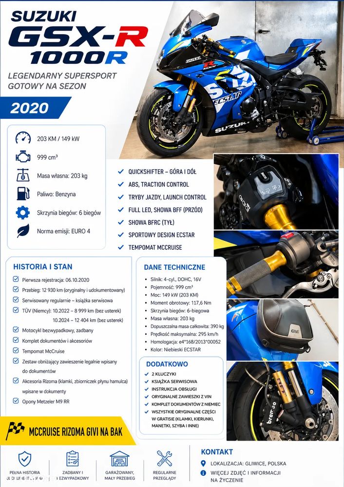 Suzuki GSX-R - 3