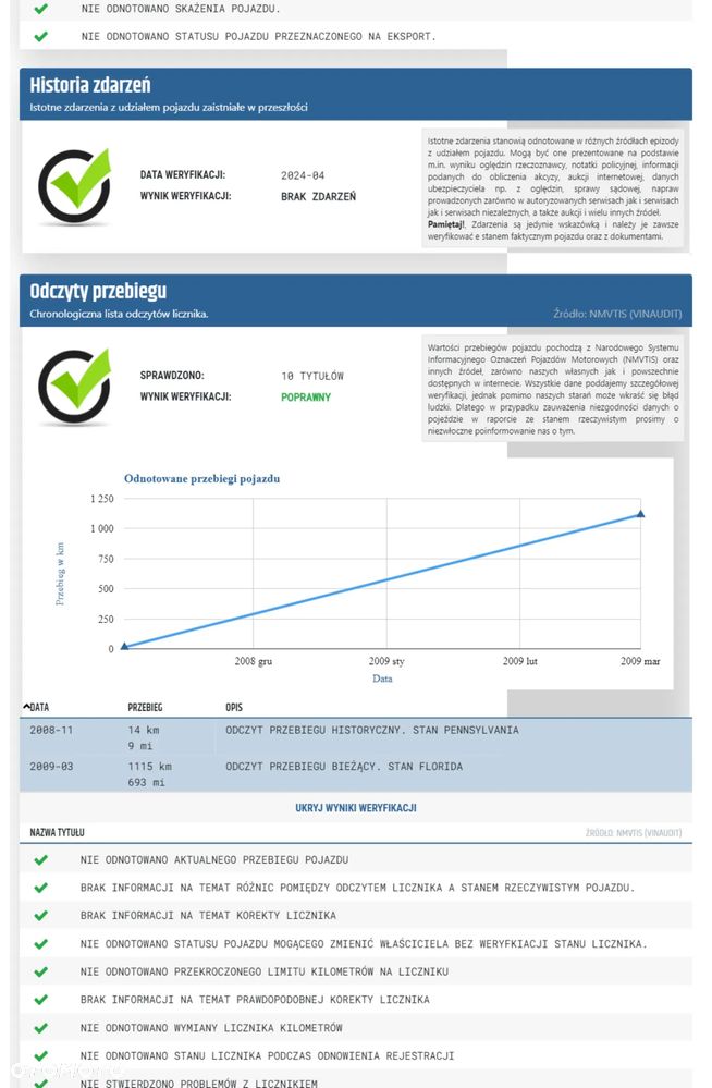 Harley-Davidson V-Rod Muscle - 6
