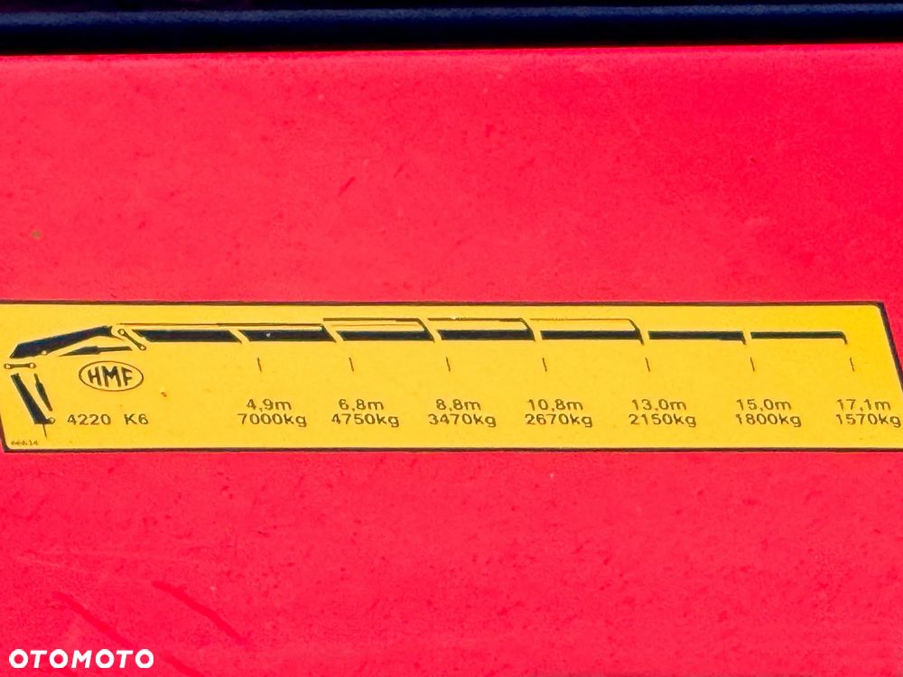 MAN TGS 35.440 * SKRZYNIA 6,00 m + HMF 4220 K6 + PILOT* 8x4 - 9