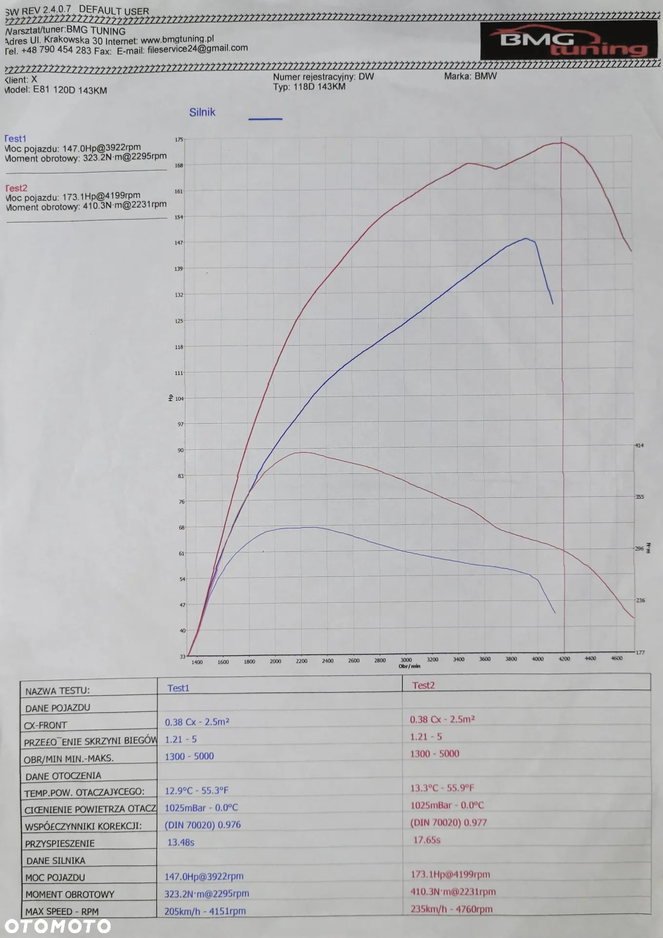 BMW Seria 1 120d DPF Edition Sport - 28