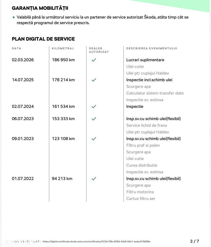 Skoda Kodiaq 2.0 TDI 4X4 DSG RS - 23