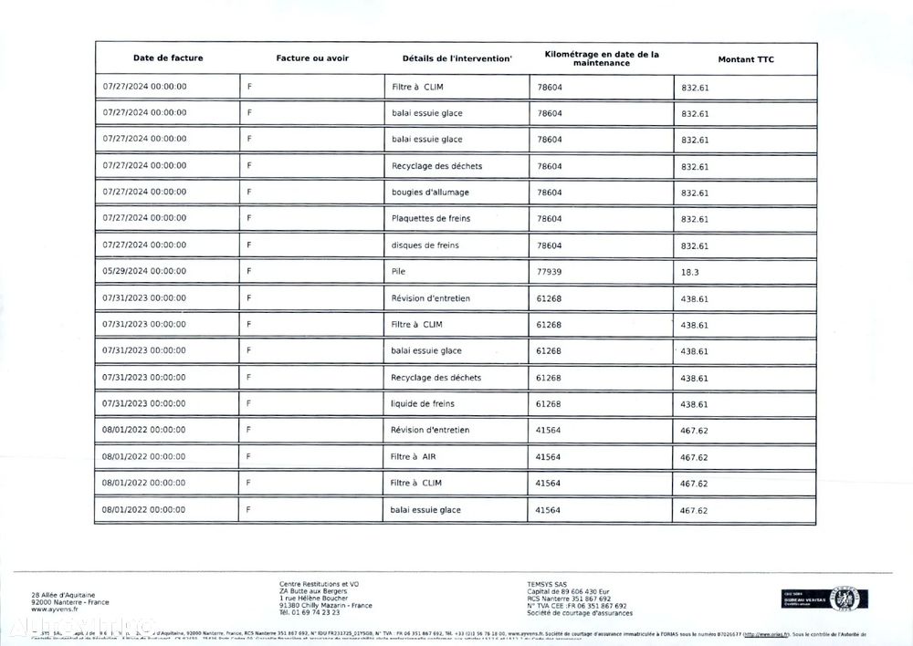 Peugeot 2008 PureTech 130 EAT8 GT - 33