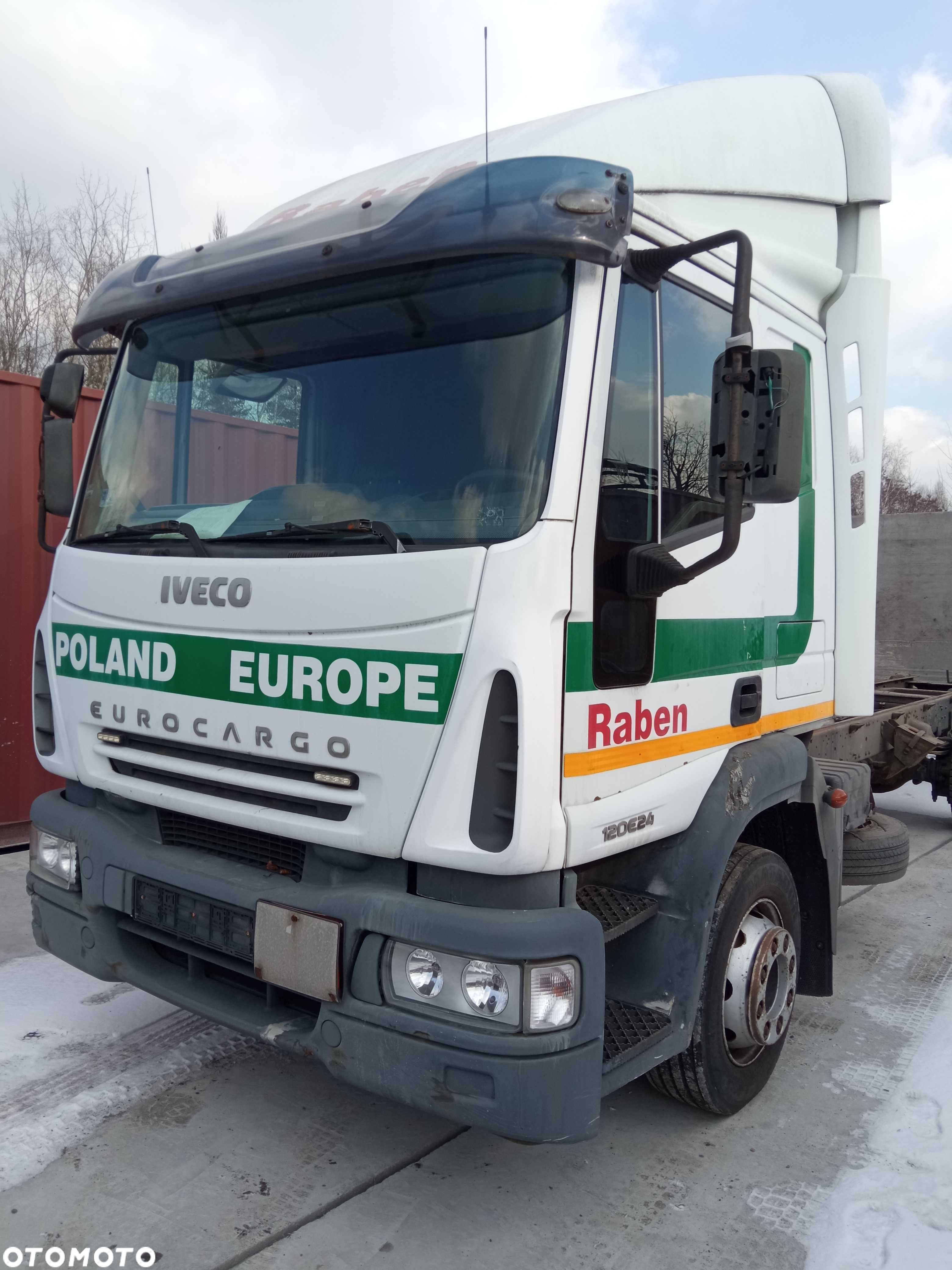 IVECO Eurocargo 2006r 140e25 *NA CZĘŚCI* - 1
