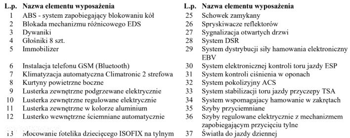 Skoda Octavia 2.0 TDI 4x4 DSG Scout - 34
