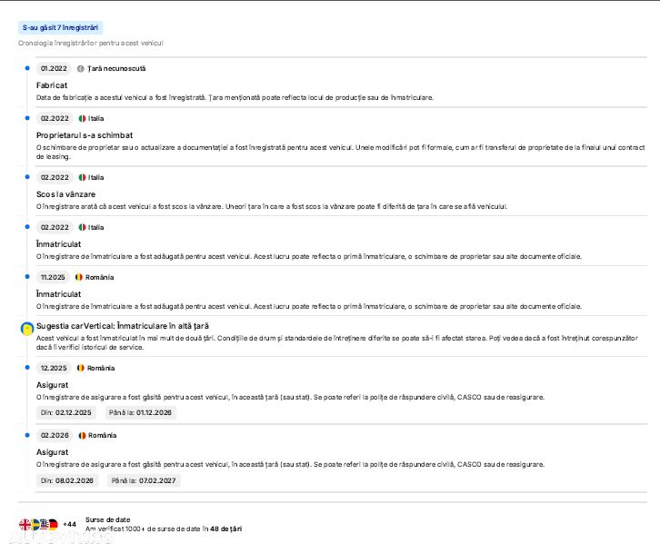 Ford Transit Custom - 5