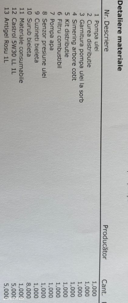 Skoda Octavia 2.0 TDI DPF 4x4 Scout - 11