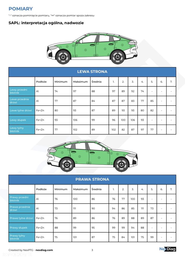 BMW X3 xDrive20i - 28