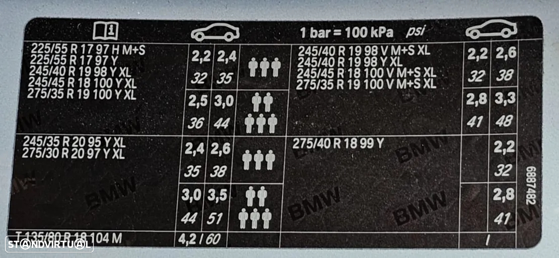 BMW 520 d Auto - 21