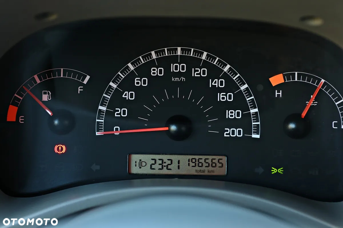 Fiat Panda 1.1 Actual Eco - 35