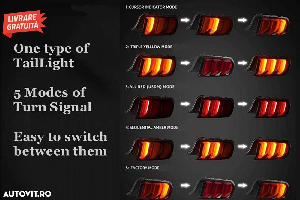 Stopuri Full LED Ford Mustang VI S550 (2015-2019) Fumuriu cu Semnal Dinamic Secven- livrare gratuita - 17