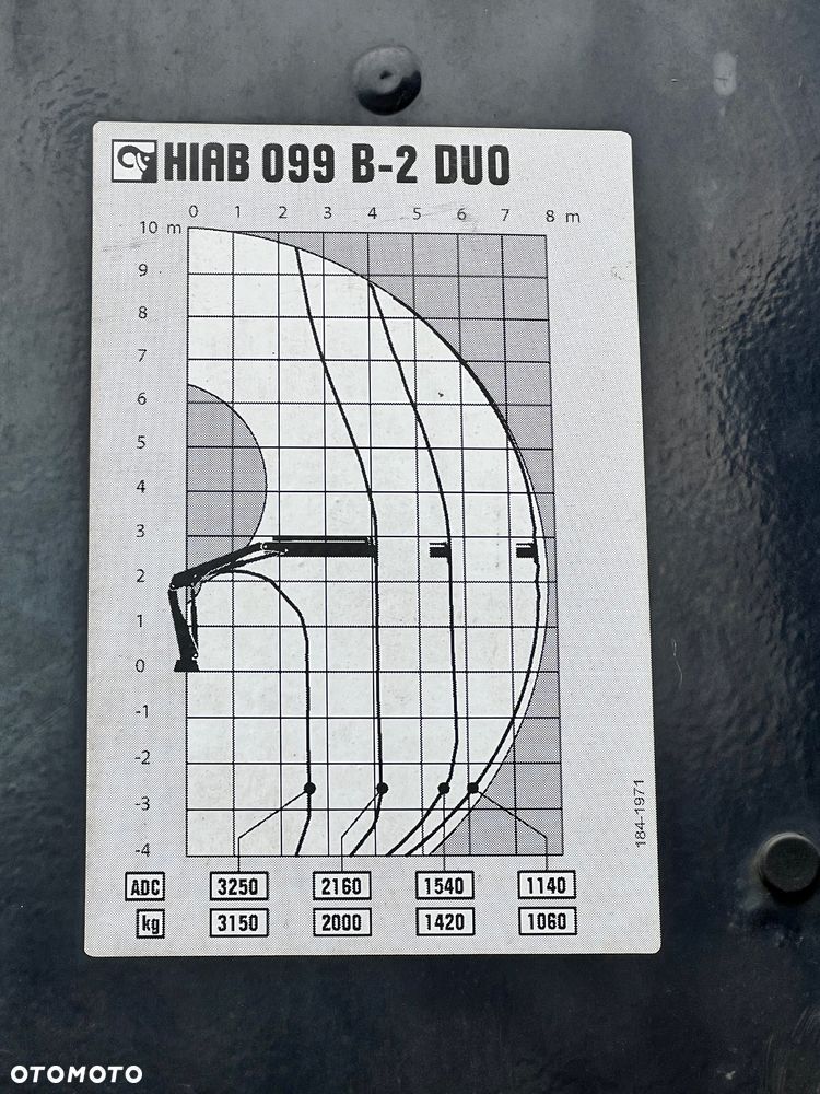 MAN TGL 12.180 - 24
