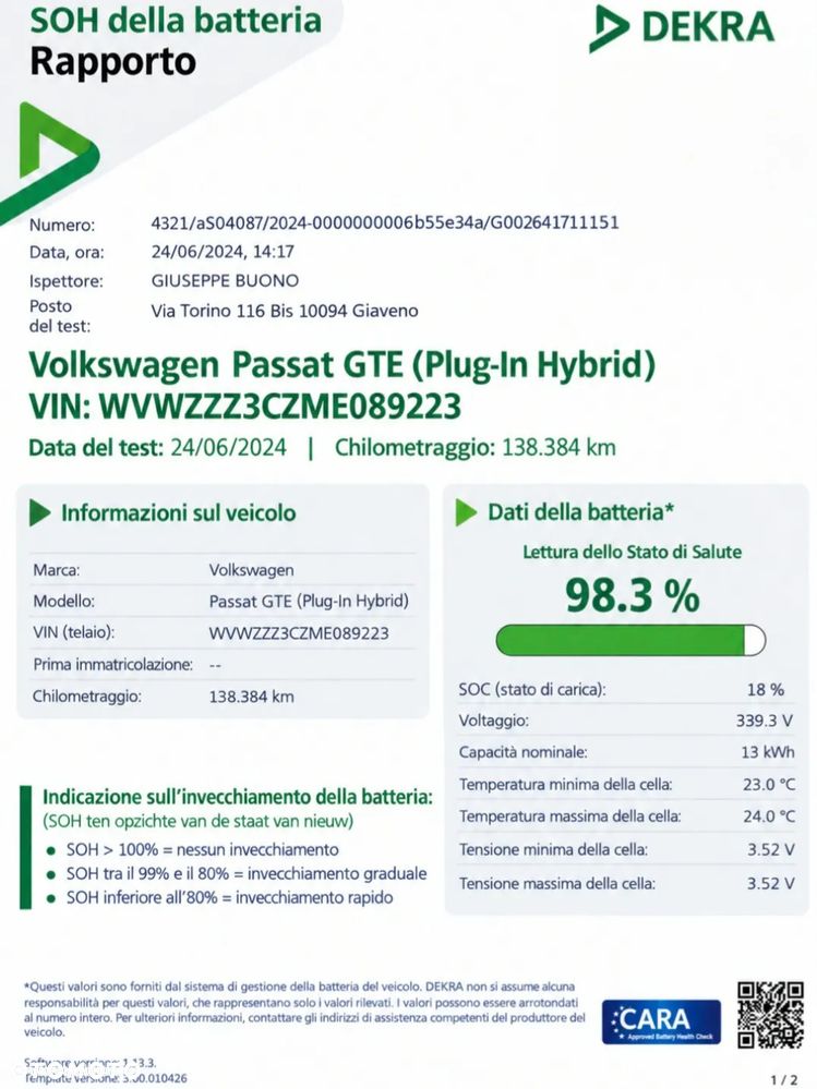 Volkswagen Passat 1.4 TSI Plug-In Hybrid GTE DSG - 40