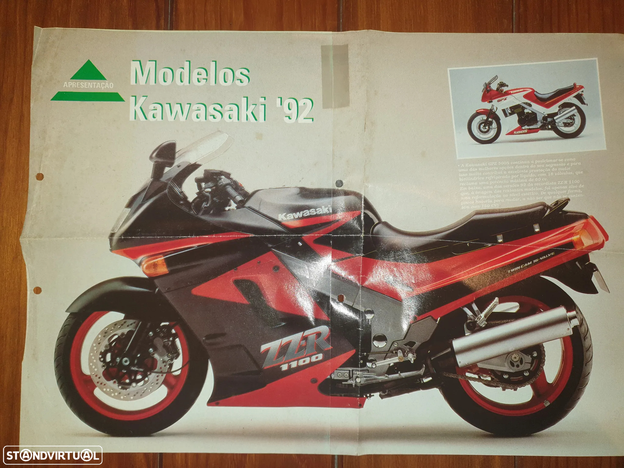 Kawasaki ZZR ZZR 1100 (ZX 1100C) - 3
