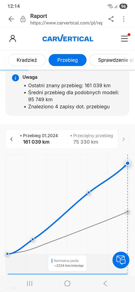 Fiat Tipo 1.6 MultiJet 16v Lounge - 39