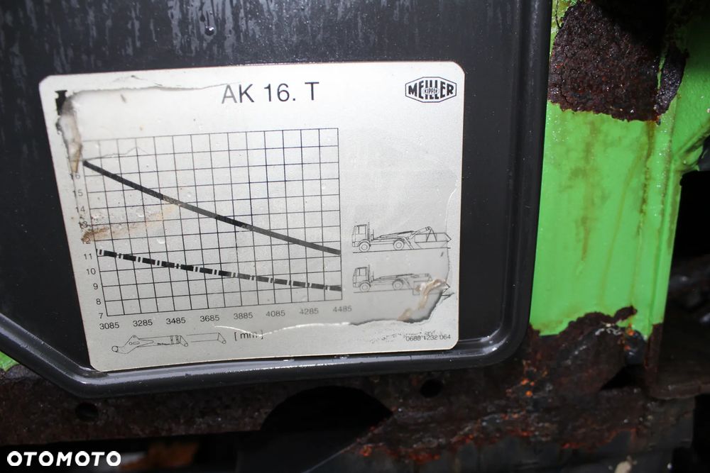 Zabudowa Bramowiec Meiller AK 16.T - 8