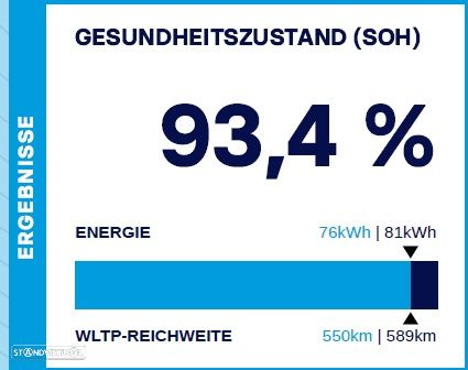 BMW i4 eDrive40 Gran Coupe - 2