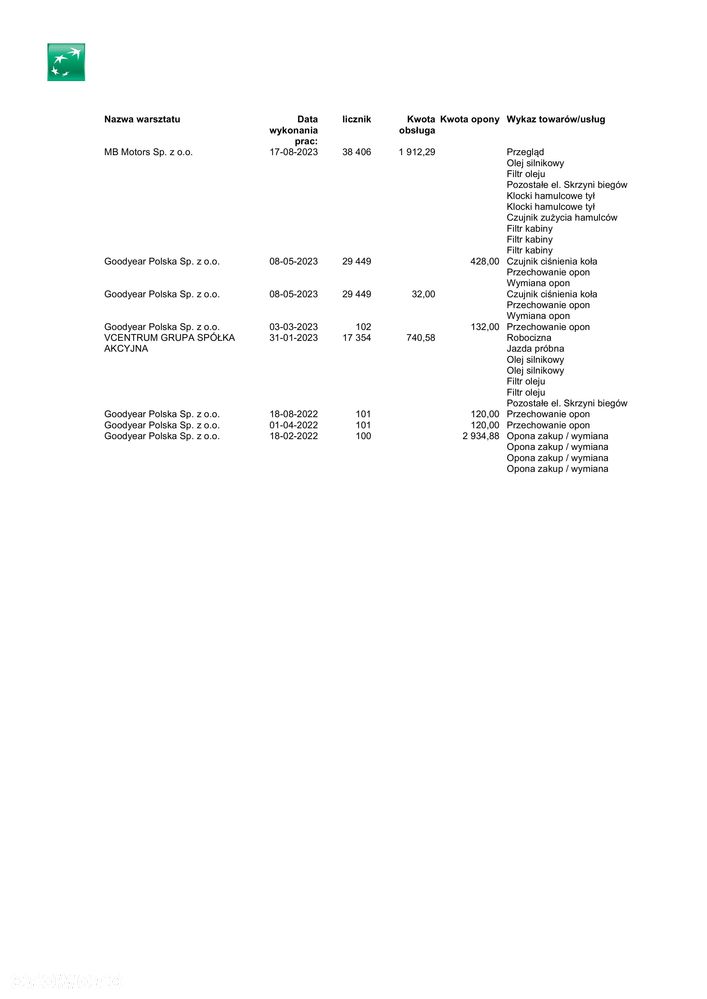 Mercedes-Benz GLC 220 d - 13
