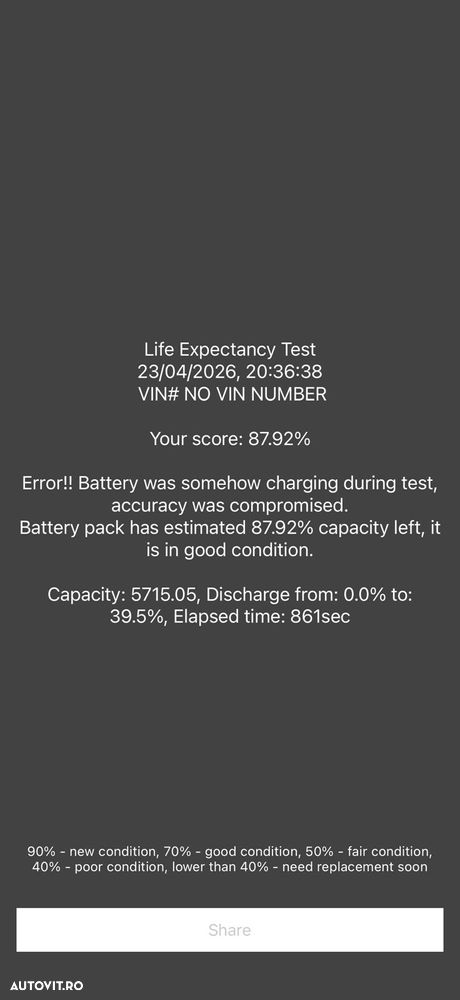 Toyota Prius (Hybrid) - 8