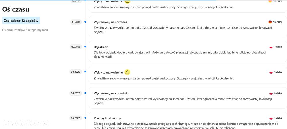 Suzuki SX4 1.6 VVT 4x2 Comfort Dance - 6