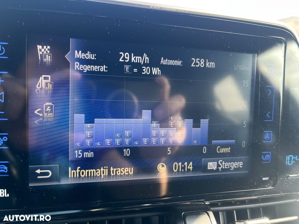 Toyota C-HR Business-Edition - 29