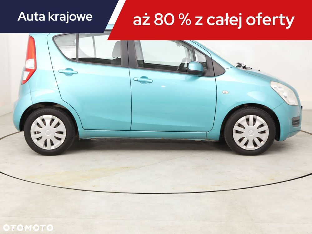 Suzuki Splash - 8