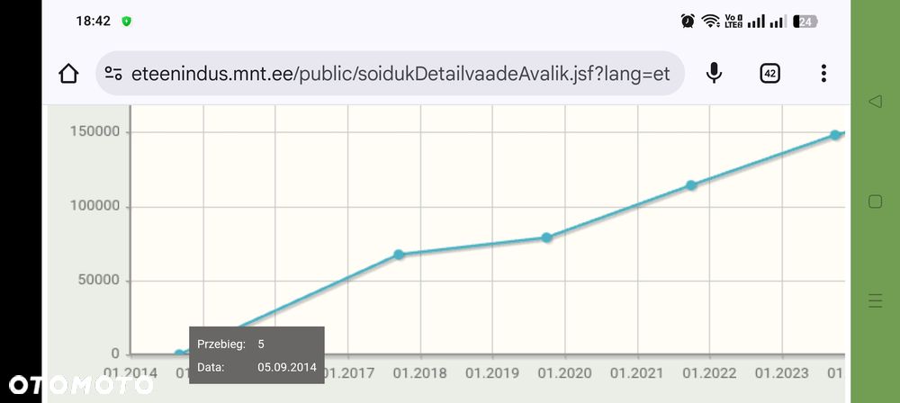 Mitsubishi Outlander 2.0 Intense 4WD CVT - 31
