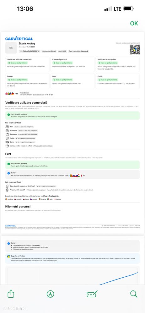 Skoda Kodiaq 2.0 TDI DSG Style - 2