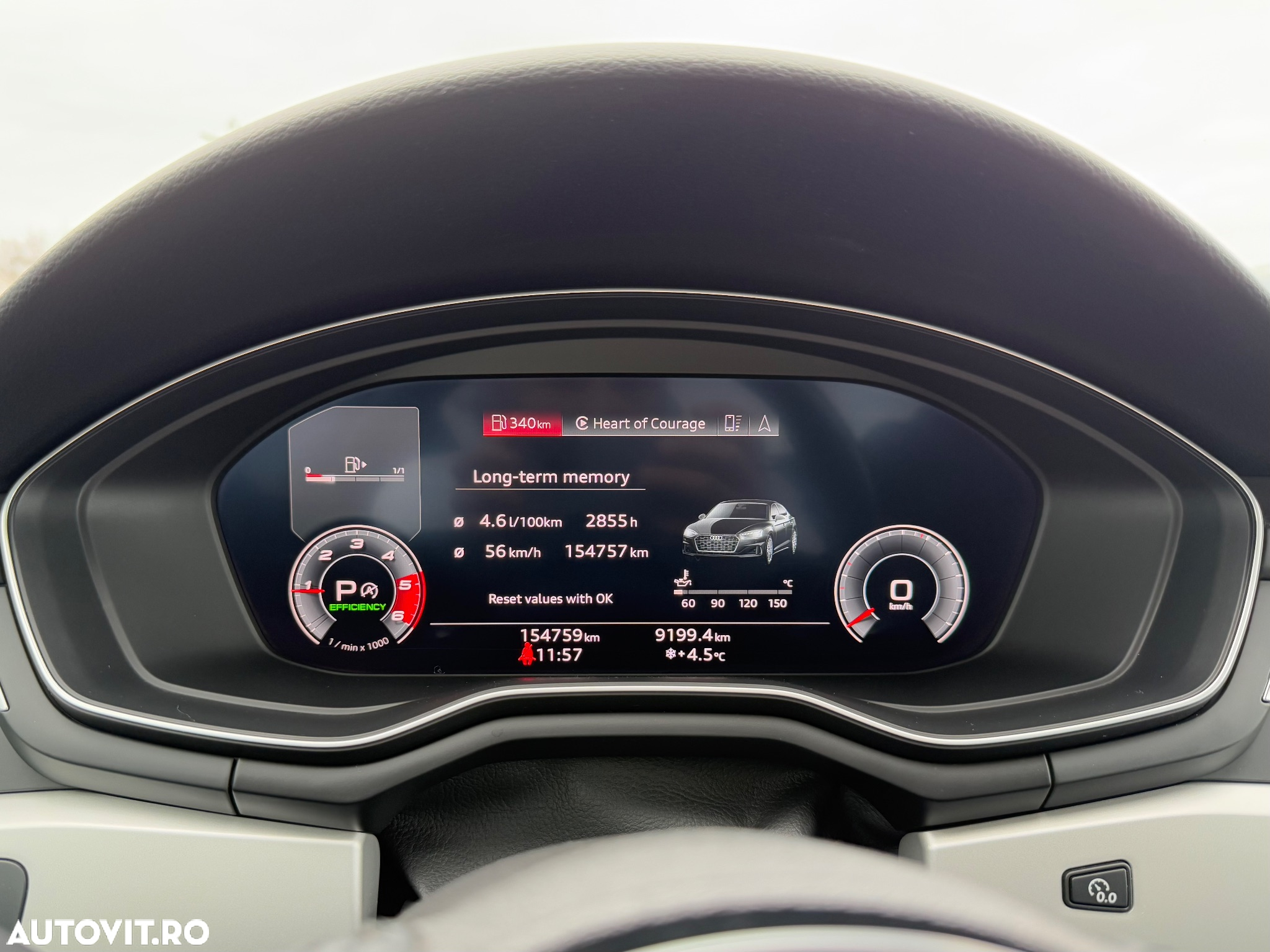 Audi A5 Sportback 35 TDI S tronic - 21