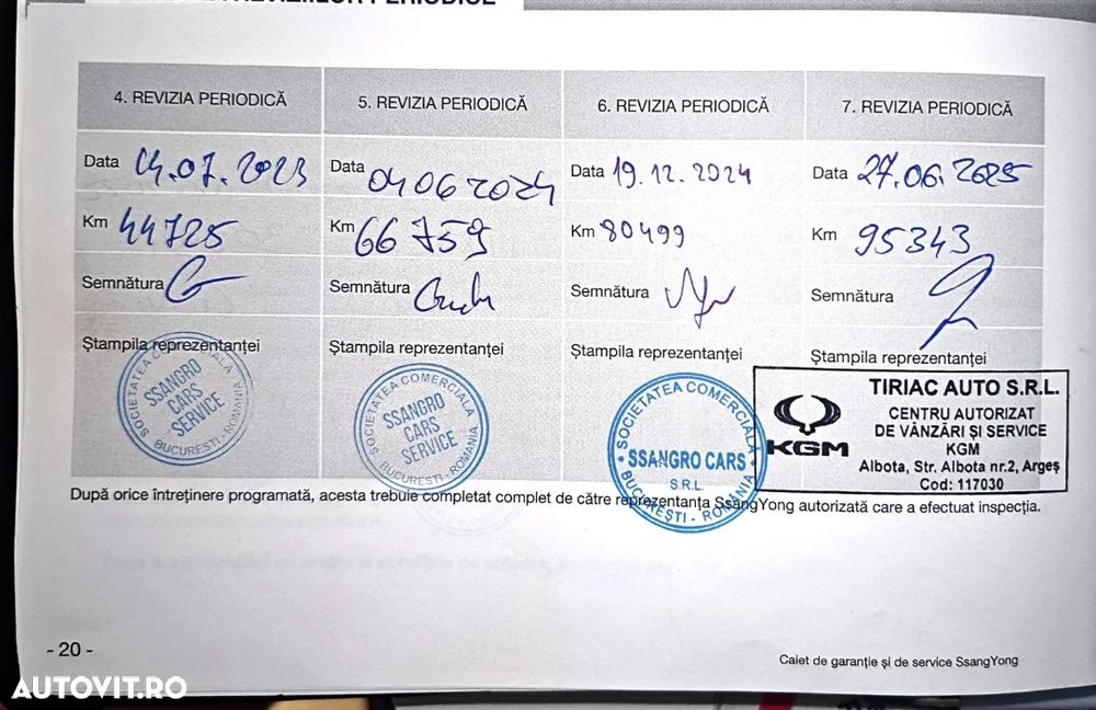 SsangYong Tivoli - 11