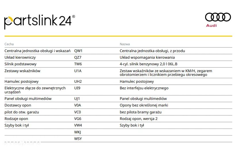 Audi A6 Limousine - 19